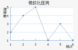 �±ȿ���������������