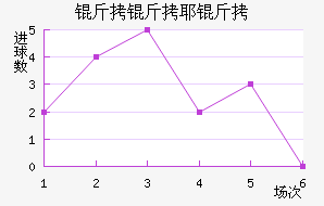 ��˹���˽�������������