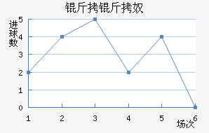 ����ū��������������