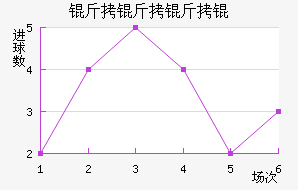 ��������������������