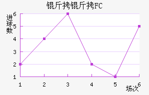 TT���ڽ�������������