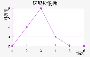 ŵ�º�ɭ��������������