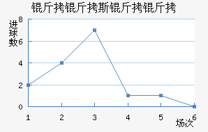 ����˹������������������