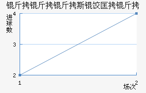 ������˹�ȿ�����������������