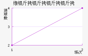 ά������Ɲ��������������