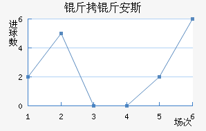 ���ﰲ˹��������������