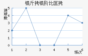 ���ױȿ˽�������������