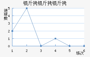 �����ǽ�������������