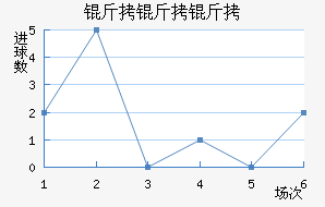 ��������������������