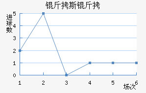 ��˹��ɳ����������������