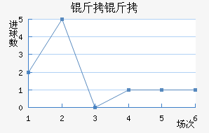 ���ǽ�������������