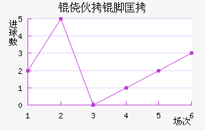 �Ļ��ſ˽�������������