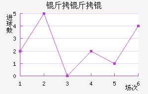 �����˹��������������