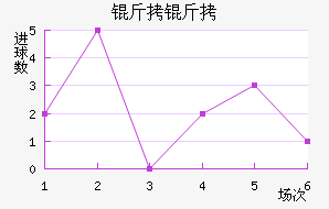 ����˹������������������