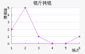 �������������������������