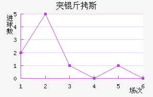 ͻ��˹��������������