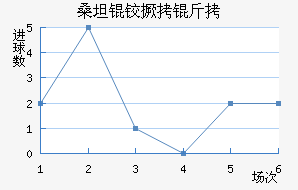 ɣ̹�¾�����������������