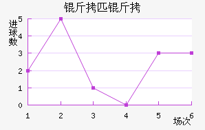 ����ƥ�ǽ�������������