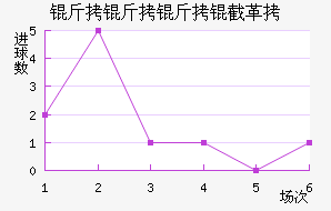 �������ظ۽�������������