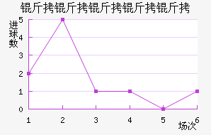 �����������������������