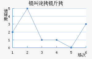 �в������������������