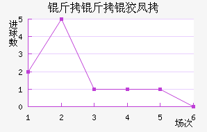 �����Ʒ��������������