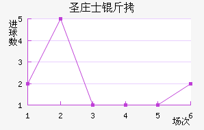 ʥׯʿ����������������