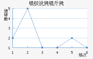 �¶�����������������