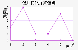 �����˹��������������