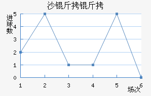 ɳ���ǽ�������������