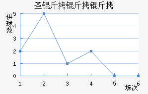 ʥ��������������������