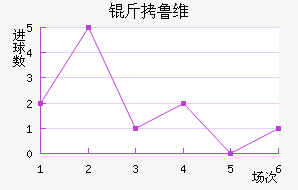 ��³ά��������������