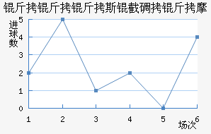 ������˹�ص���Ħ��������������