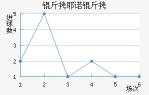 ��Үŵ�½�������������