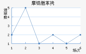 Ħ�ɸ��������������