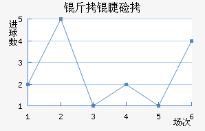 ���޼ӽ�������������