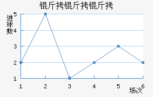 ��������������������