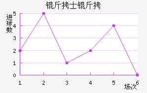 ��ʿ���������������