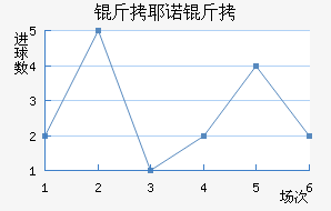 ��Үŵ�½�������������