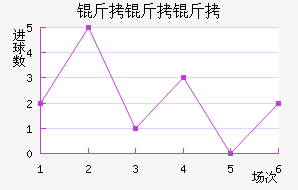 �����Ͻ�������������