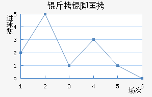 ˹�����غ��ſ˽�������������