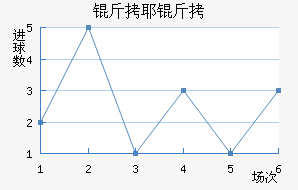 ��Ү����������������