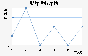 �����˺ͽ�������������