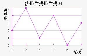 ɳ����04��������������
