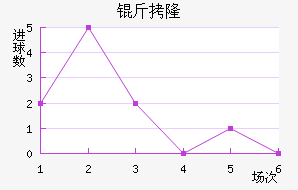 ��¡��������������