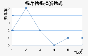 ���Һ�ķ��������������