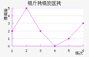 ���ƿ���������������