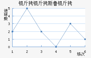 ����˹³���������������