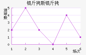 ��˹����������������