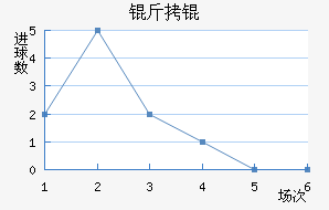 ��衽�������������